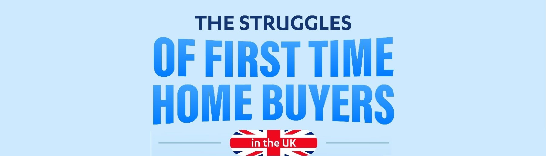 The Struggles of First Time Buyers & How to Overcome Each